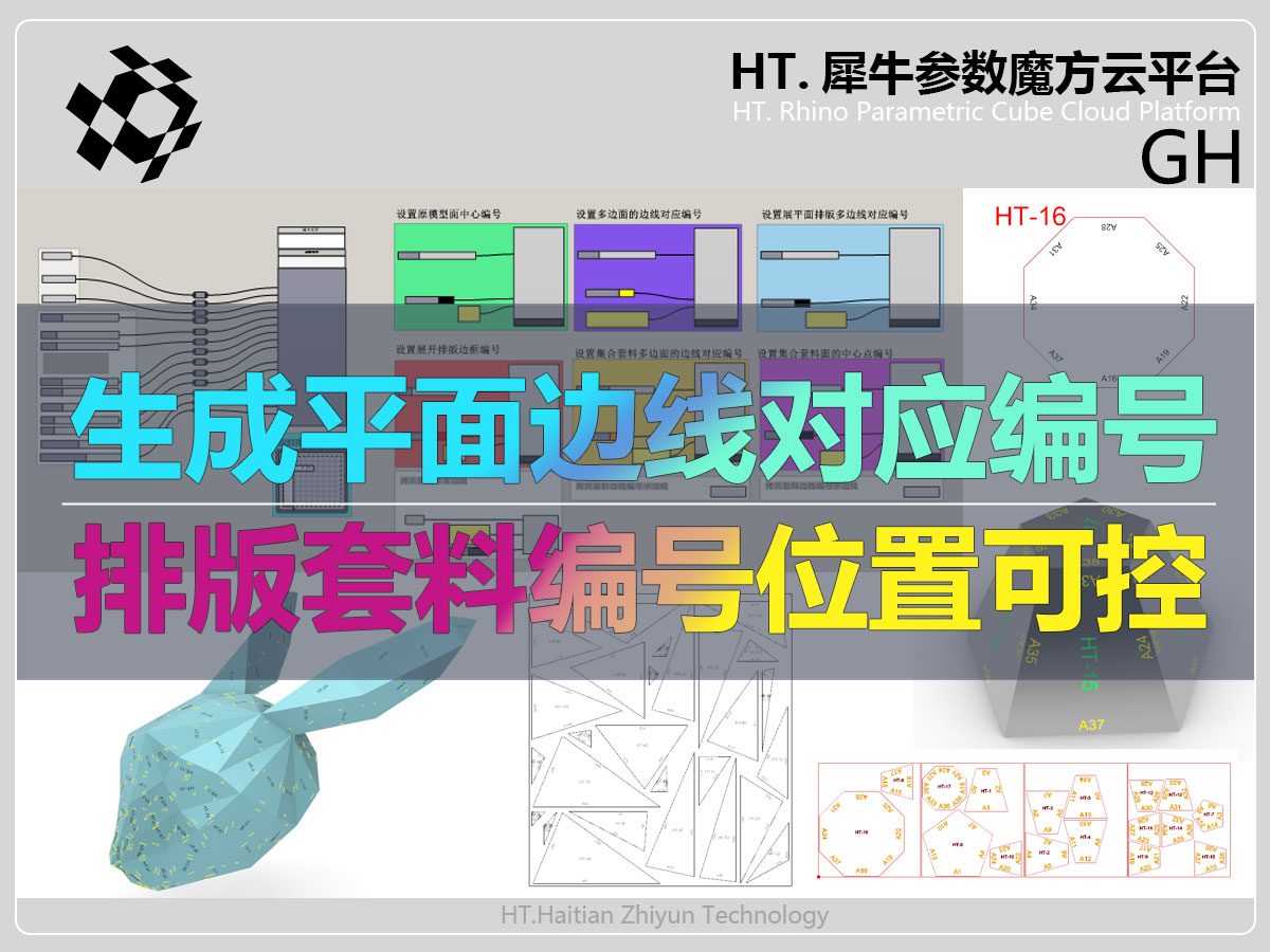 平面几何模型对应编号排版套料